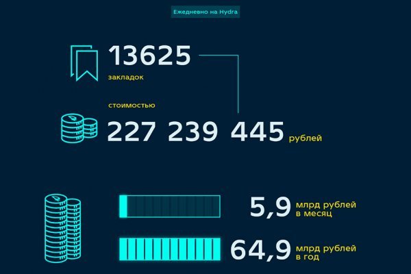 Кракен маркетплейс тор