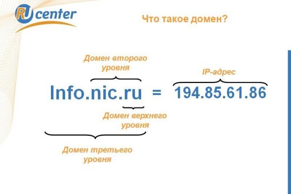 Кракен тор ссылка магазин