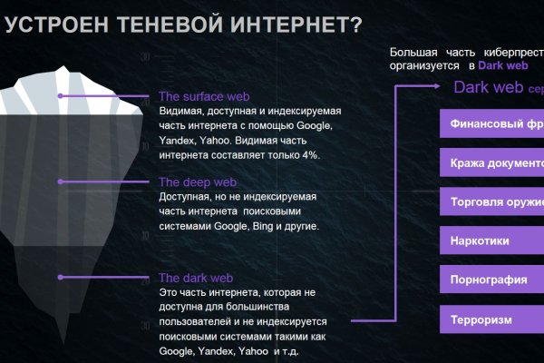 Kraken торговая площадка ссылка